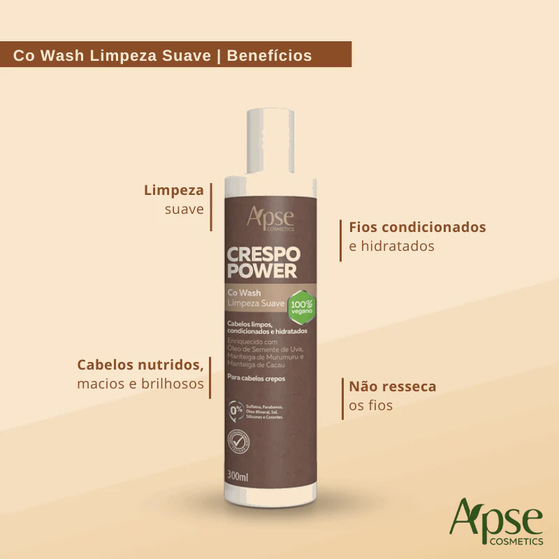 Apse Cosmetics - Power 3 Curly Hair Kit - Co Wash, Conditioner, and Mask (3 ITEMS) - Image 2