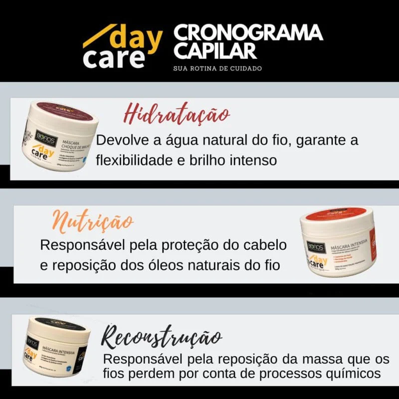Biofios Profissional Kit Chronogram Capillary Daycare (3 Products) - Image 3